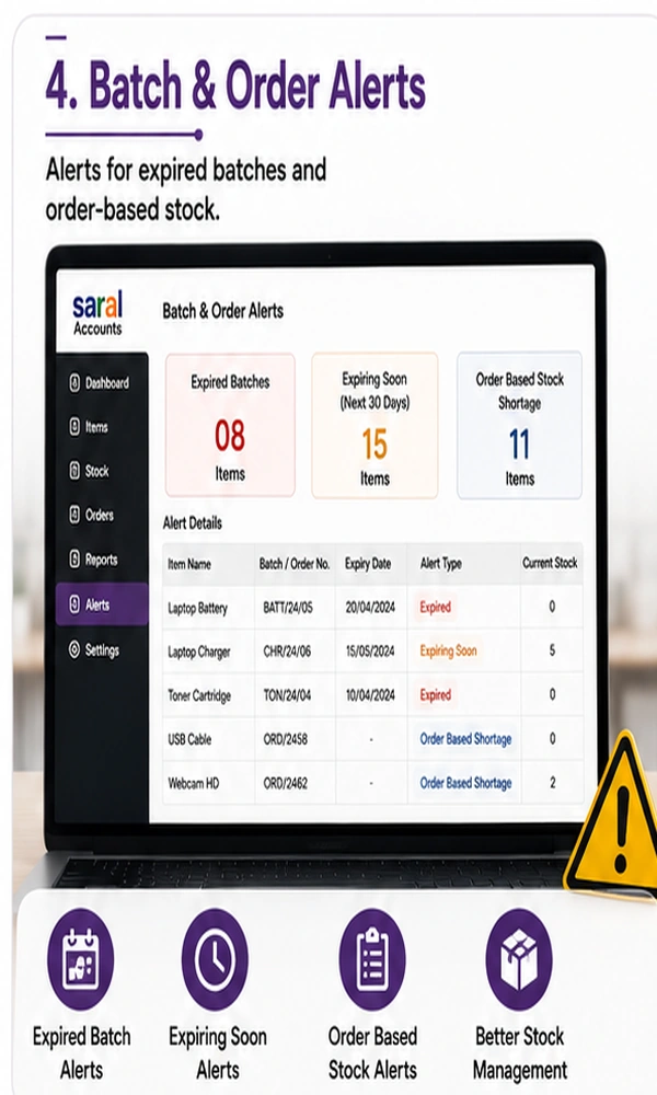 Expired batch inventory alerts