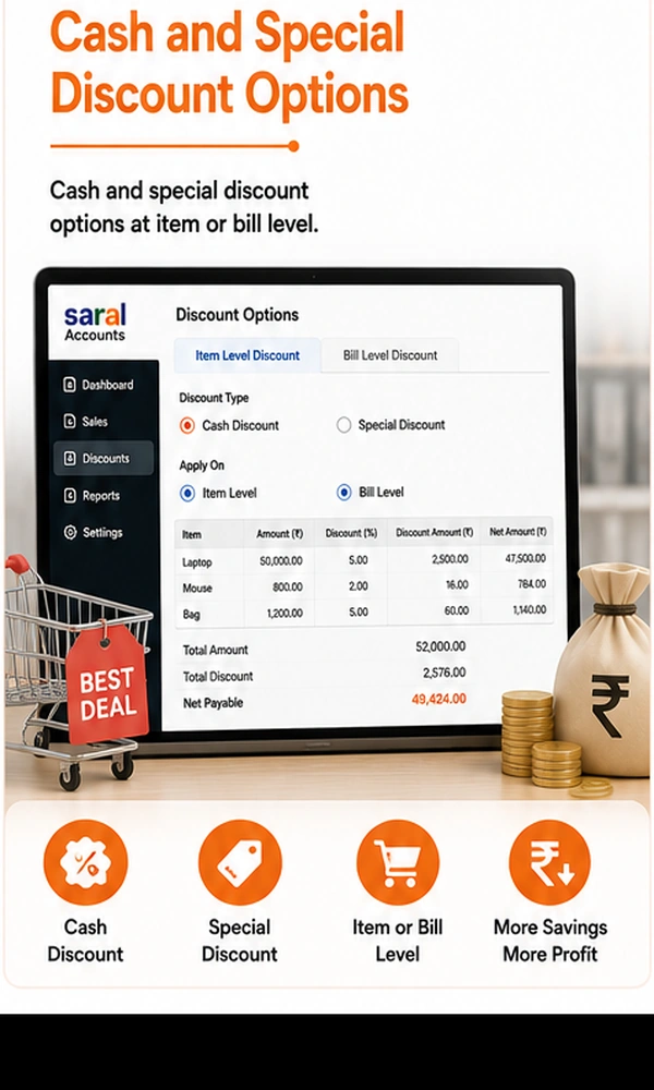 Business discounts and pricing