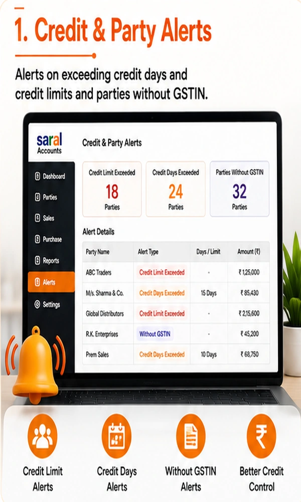 Business credit limit alerts