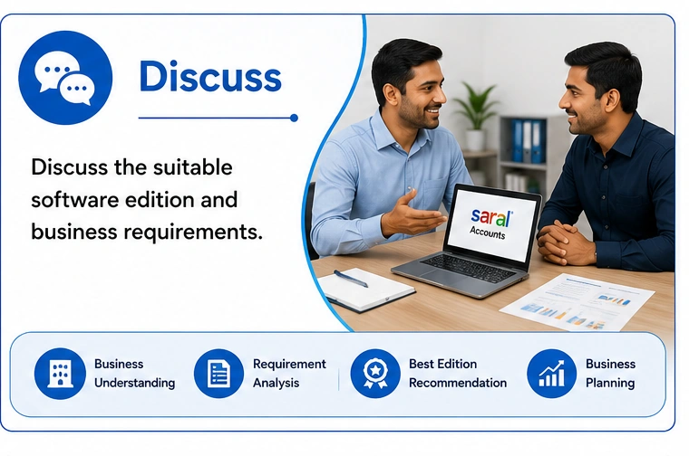 Discuss Saral Accounts software requirements