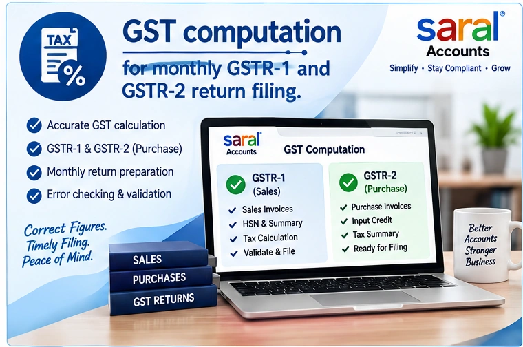 GST accounting and tax calculation