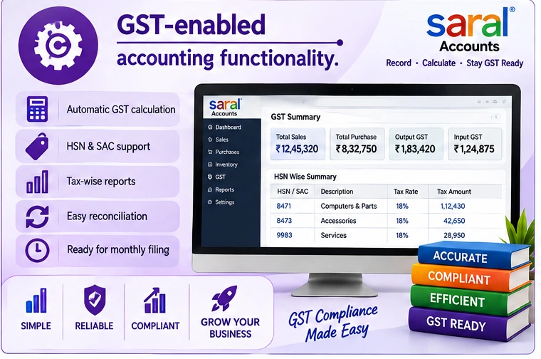 GST enabled accounting software