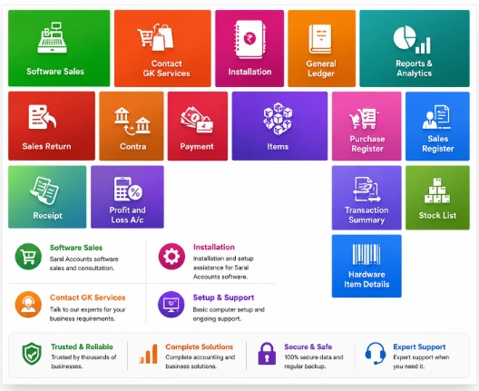 Business accounting software consultation and installation