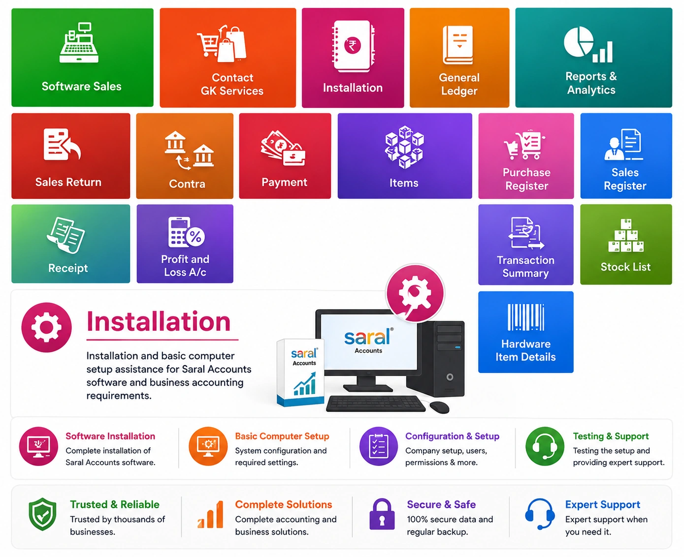 Saral Accounts software installation and computer setup