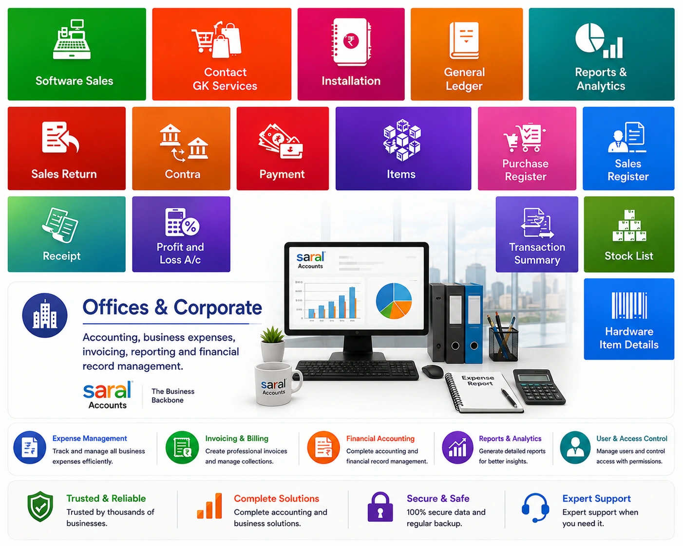 Office and corporate business accounting