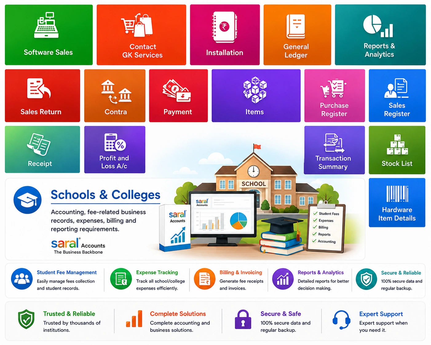 School and educational institution accounting