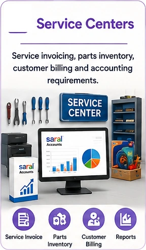 Service center technical service and parts management