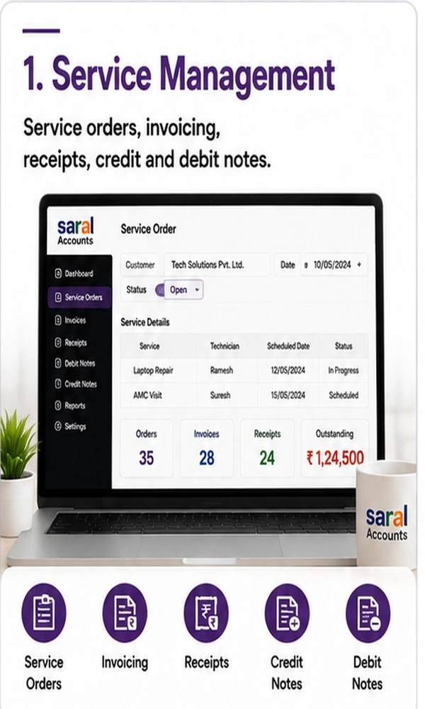 Service order invoice and receipts